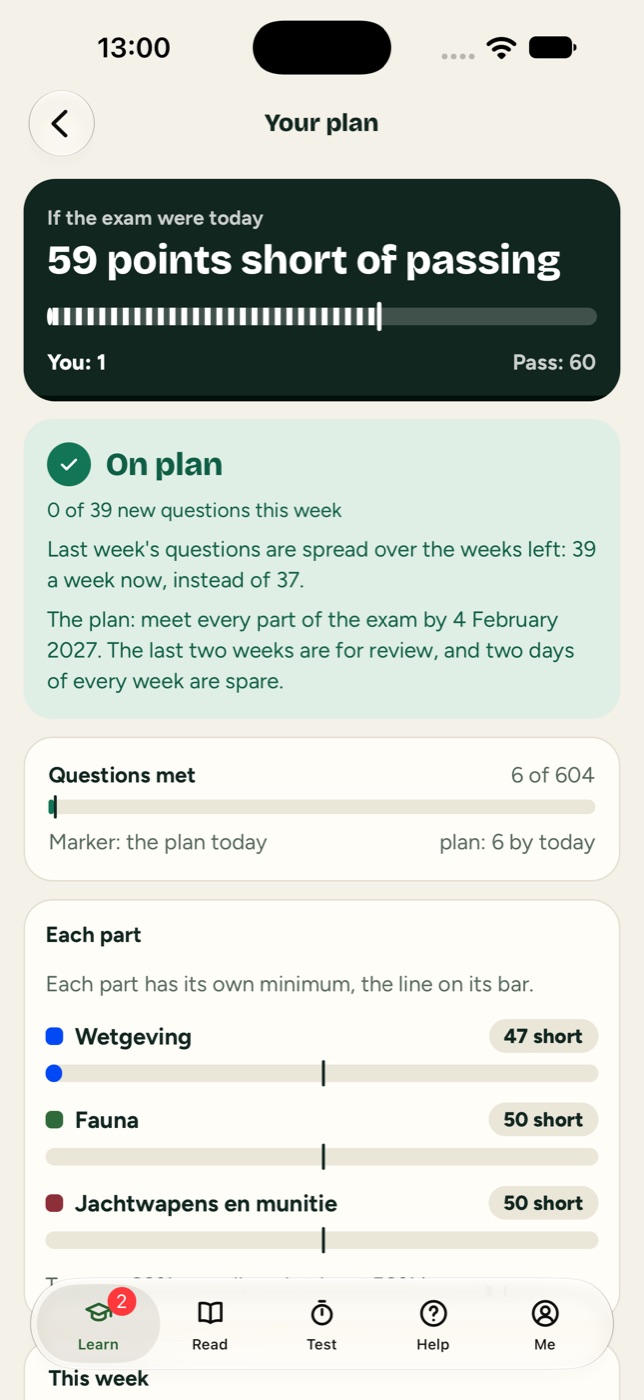 Your plan: where you stand against the pass mark, part by part